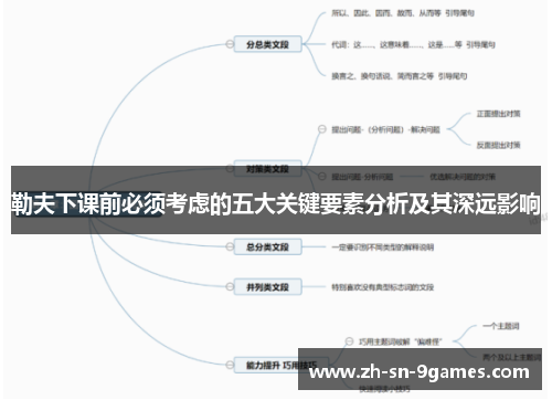 勒夫下课前必须考虑的五大关键要素分析及其深远影响