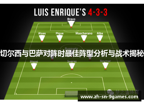 切尔西与巴萨对阵时最佳阵型分析与战术揭秘