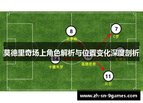 莫德里奇场上角色解析与位置变化深度剖析