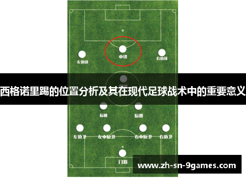 西格诺里踢的位置分析及其在现代足球战术中的重要意义