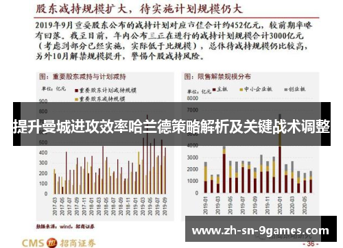 提升曼城进攻效率哈兰德策略解析及关键战术调整