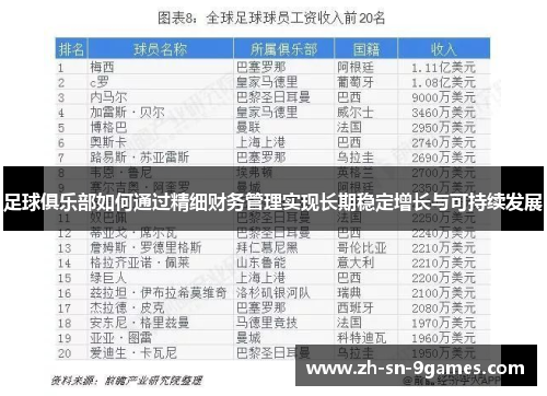 足球俱乐部如何通过精细财务管理实现长期稳定增长与可持续发展