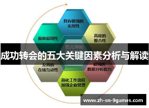 成功转会的五大关键因素分析与解读