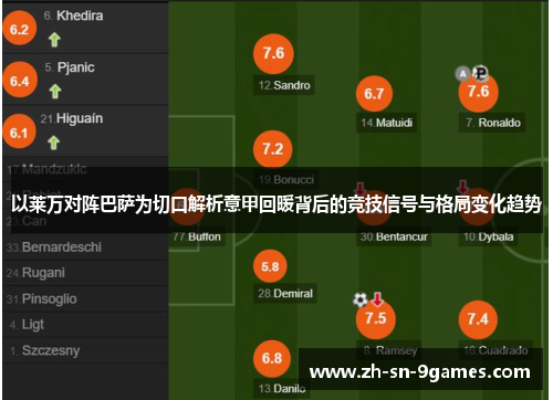 以莱万对阵巴萨为切口解析意甲回暖背后的竞技信号与格局变化趋势