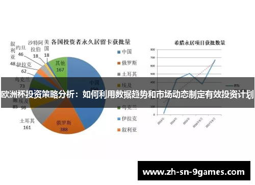 欧洲杯投资策略分析：如何利用数据趋势和市场动态制定有效投资计划
